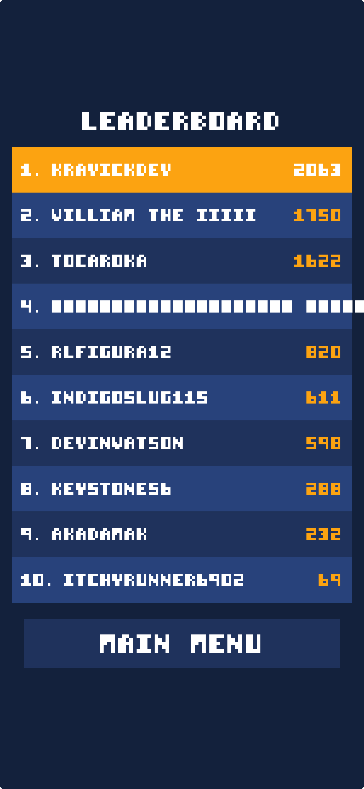 Long leaderboard name with unsupported characters